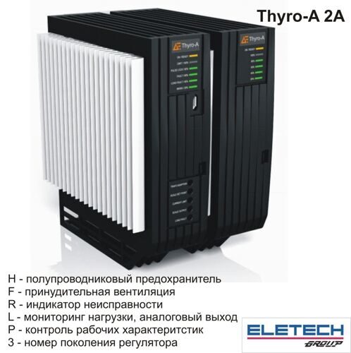 Thyro-A 2A 600-650 HFRLP3